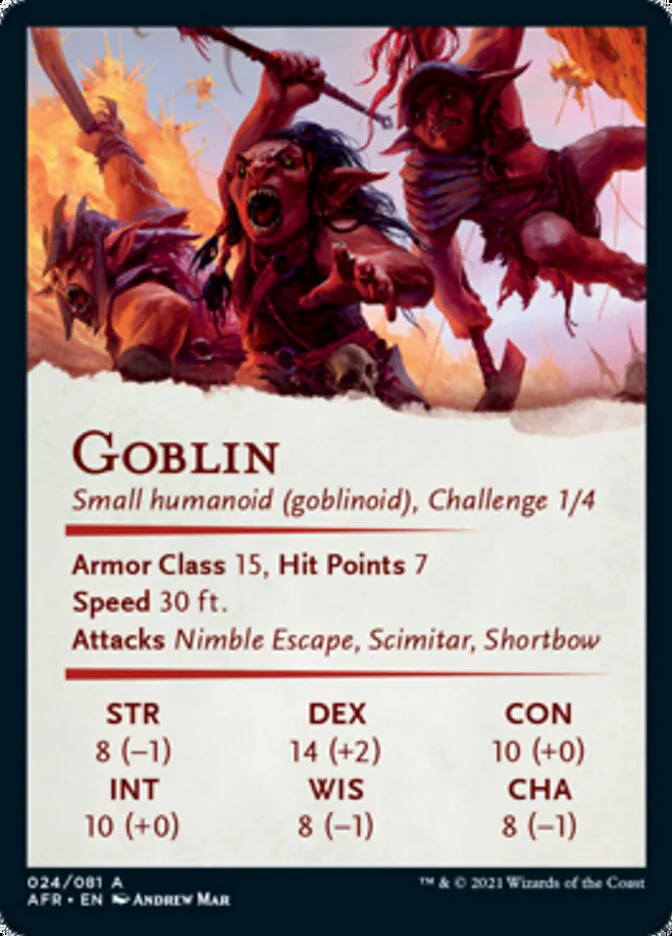 Goblin Art Card [Dungeons & Dragons: Adventures in the Forgotten Realms Art Series] - Image 2